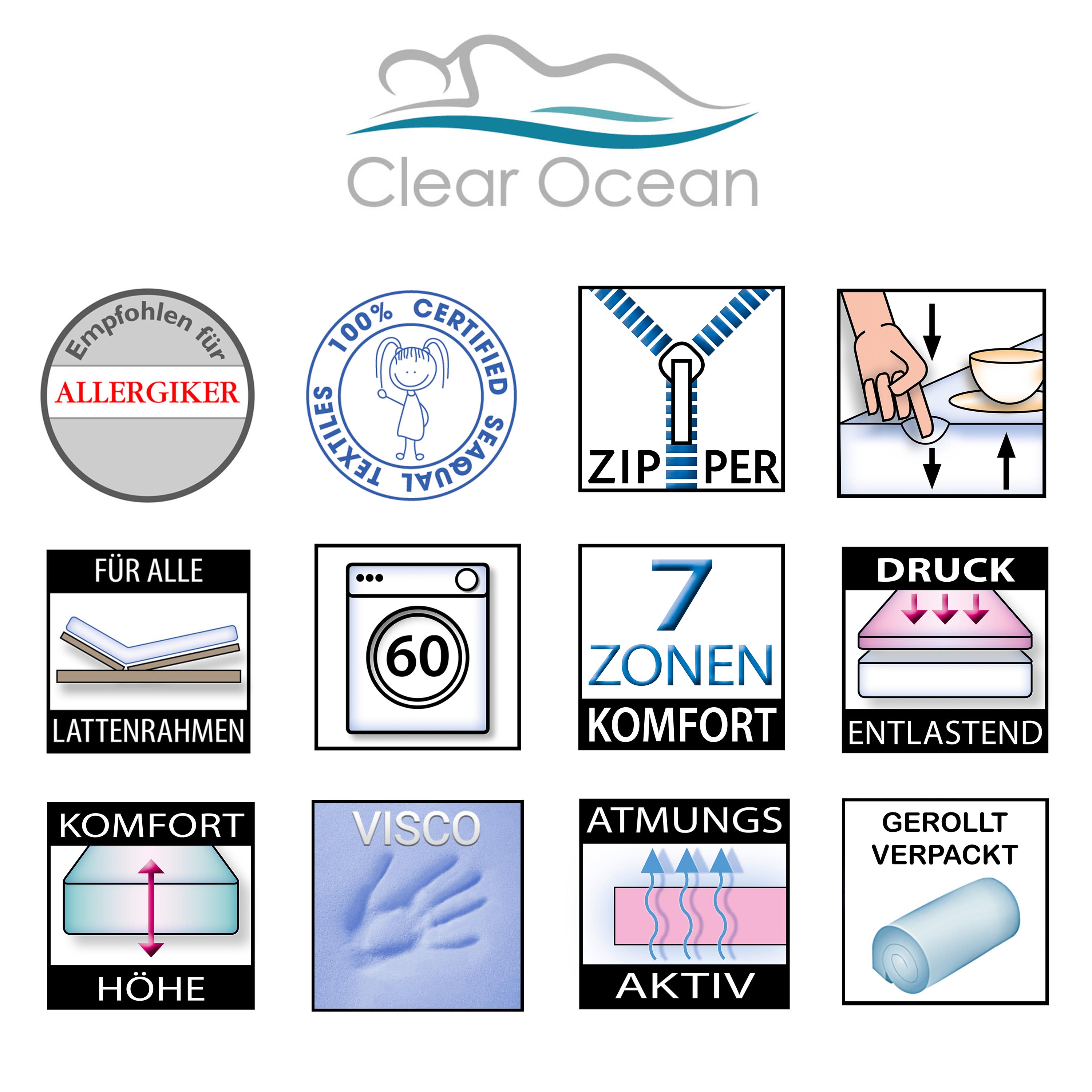 Clear Ocean - 7-Zonen-Kaltschaummatratze mit nachhaltigem SEAQUAL®-Bezug und integriertem Kombi-Topper 