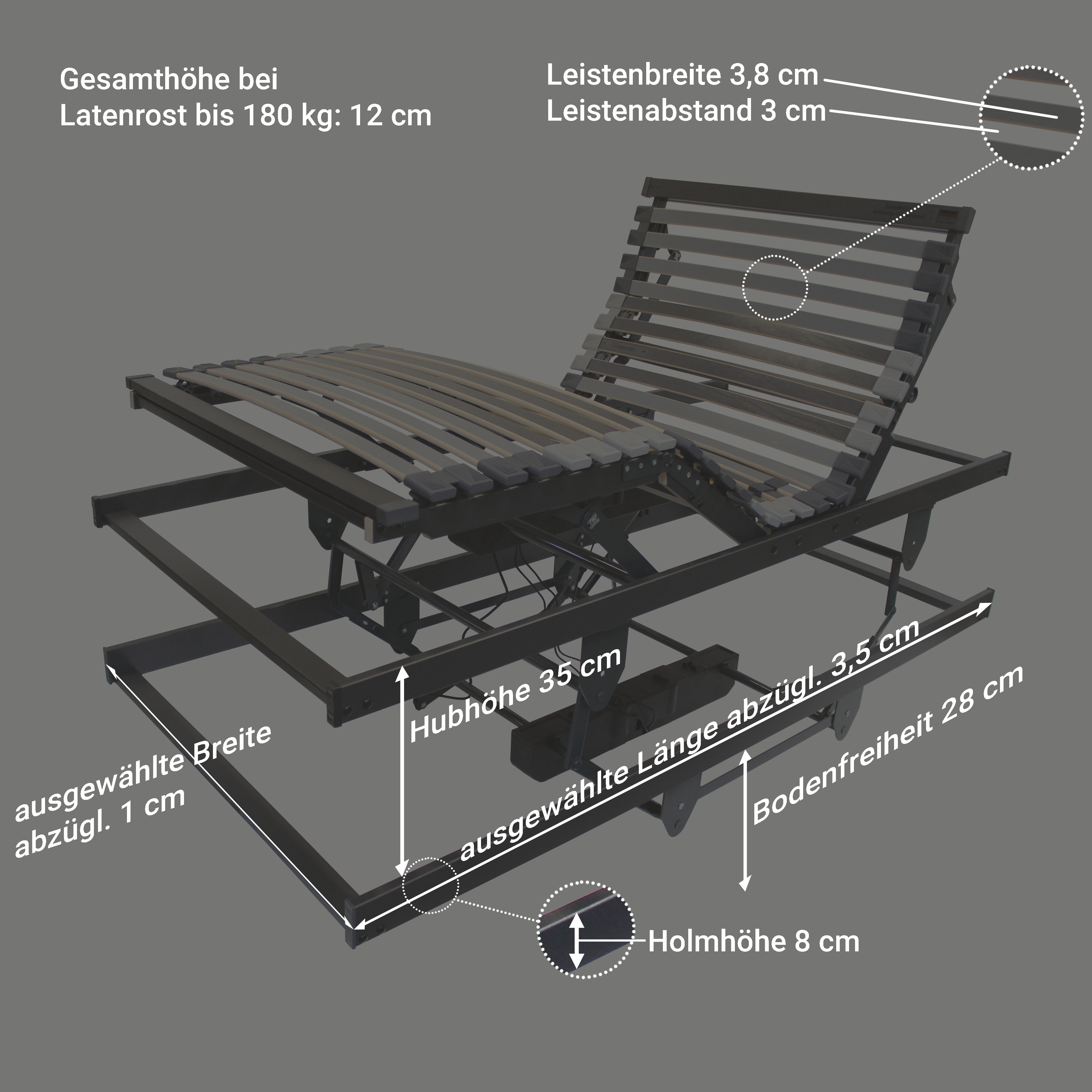 Betten-ABC Lattenrost für Pflegebetten – mit motorischer Kopf- und Fußteil bzw. Höhenverstellung