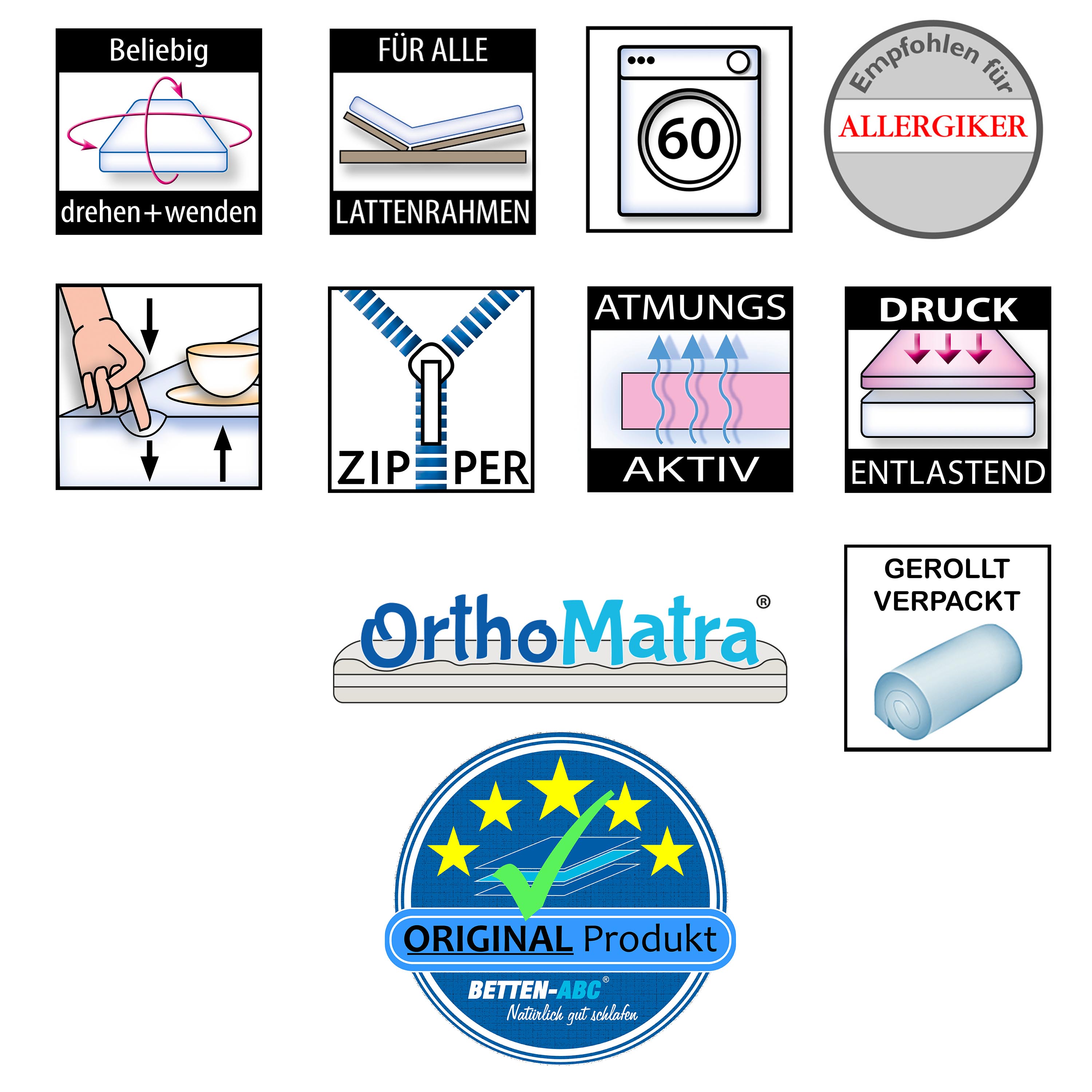 OrthoMatra Kaltschaumtopper – mittelfeste Matratzenauflage mit waschbarem Bezug