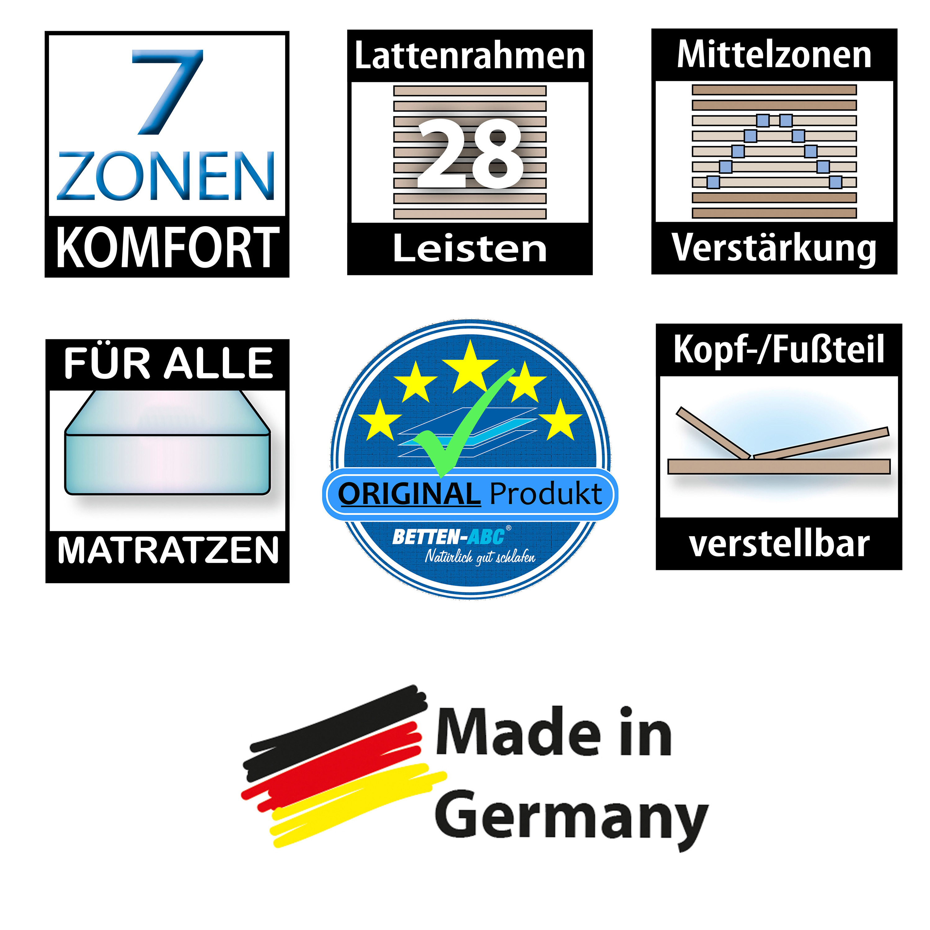 Madera Medifix K+F – 7-Zonen-Lattenrost, mit Kopf- und Fußteilverstellung, Holm durchgehend