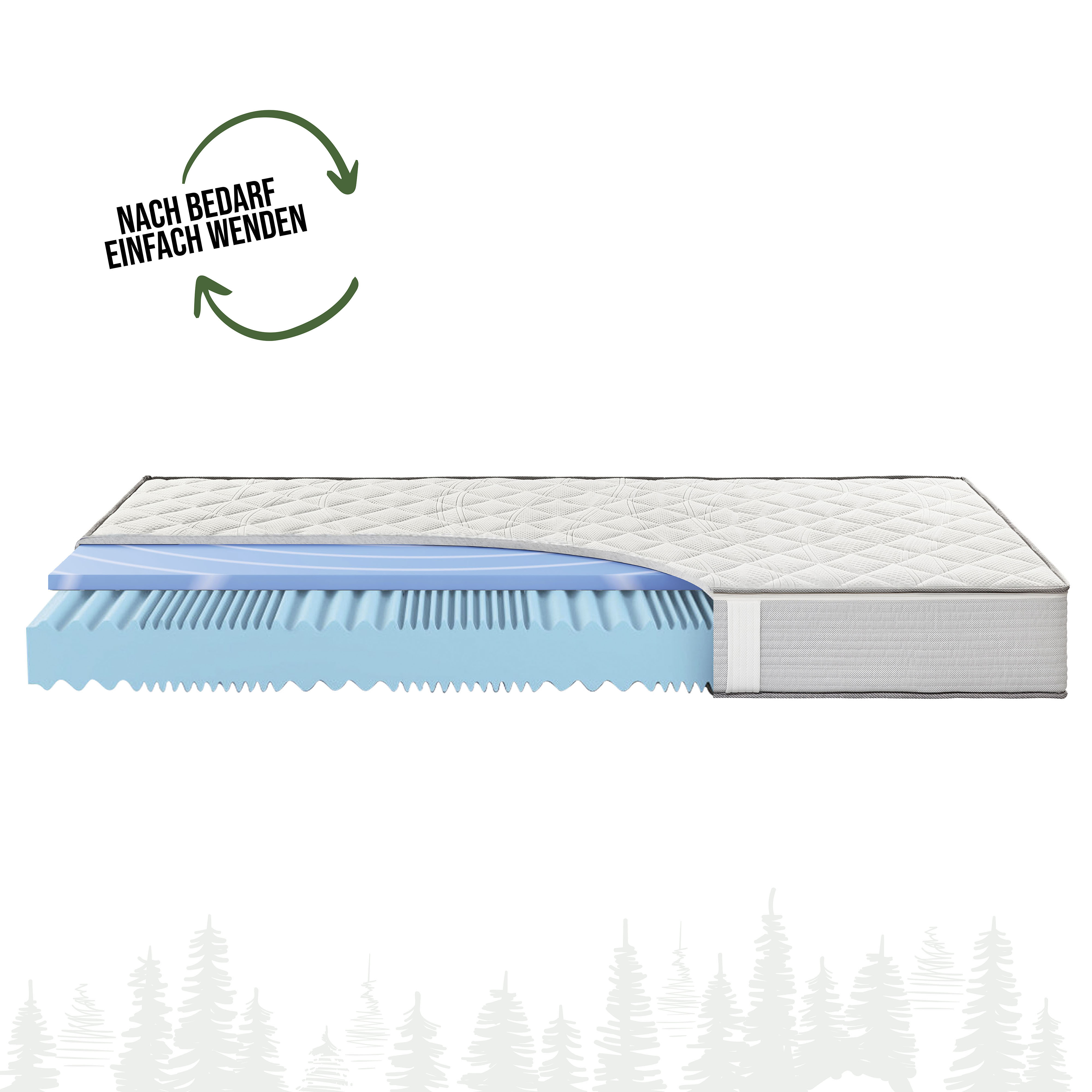 Schwarzwaldmarie Ida – 7-Zonen-Kaltschaum Matratze mit Wendefunktion und druckentlastendem Gelschaum