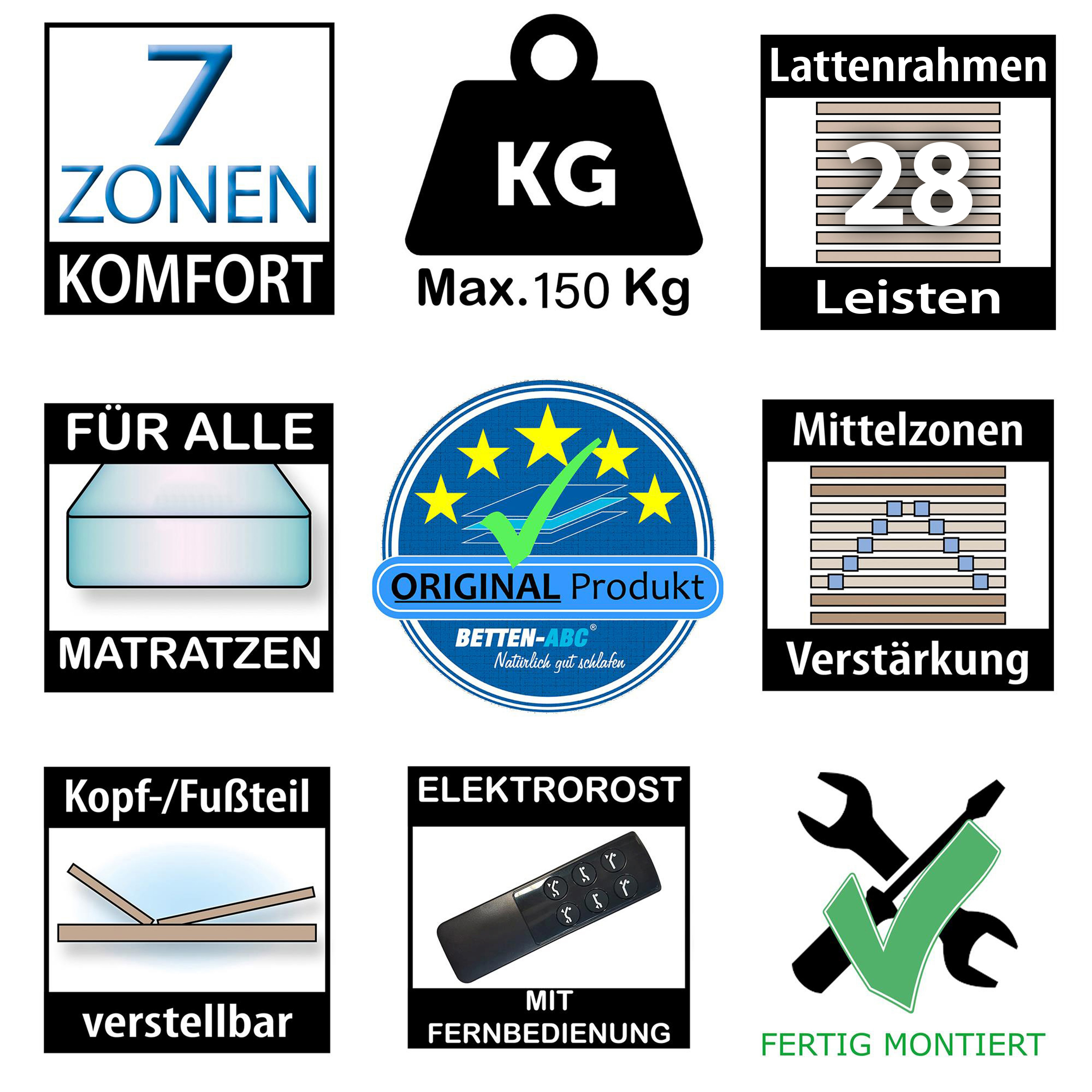 Betten-ABC Max1 Elektro – Elektrischer Lattenrost mit Kopf- & Fußteilverstellung und Funkfernbedienung
