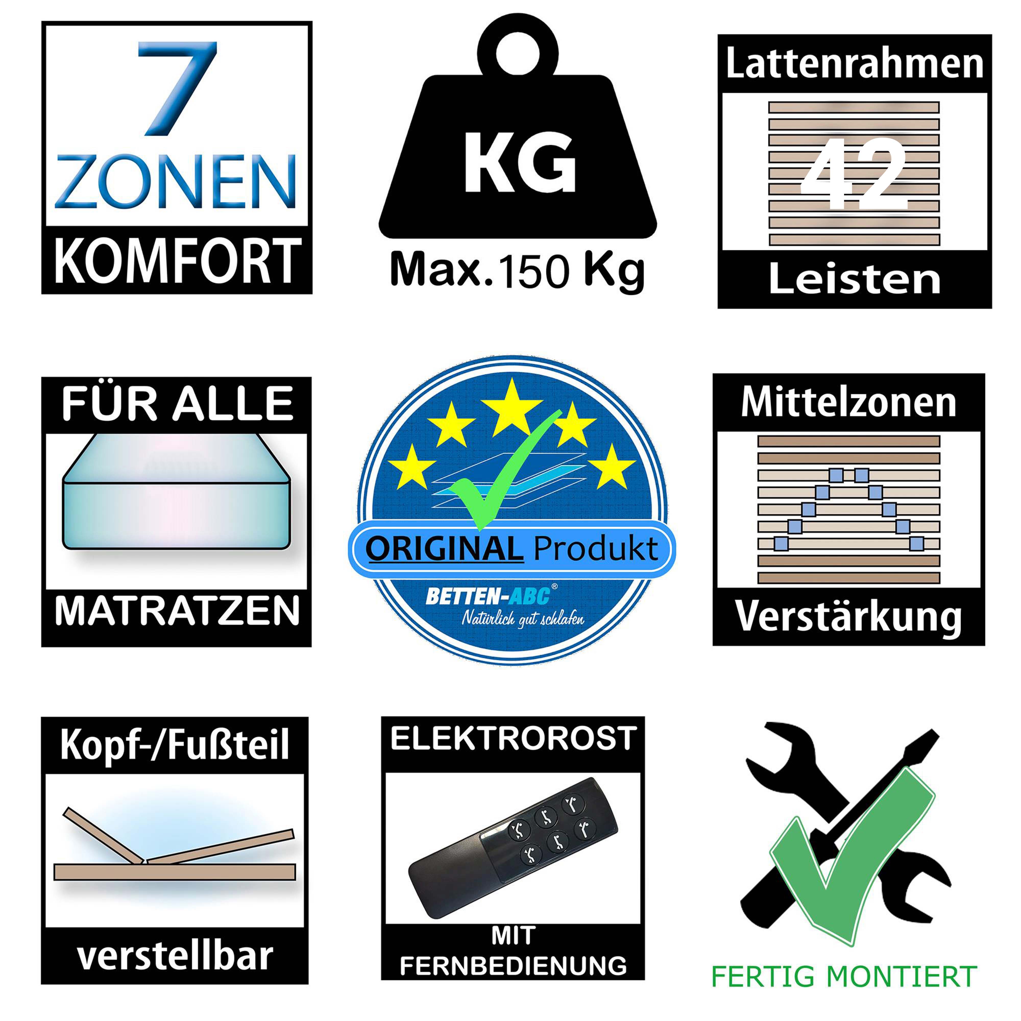 Betten ABC Superflex Elektro – 7-Zonen-Lattenrost mit elektrischer Kopf- und Fußteilverstellung