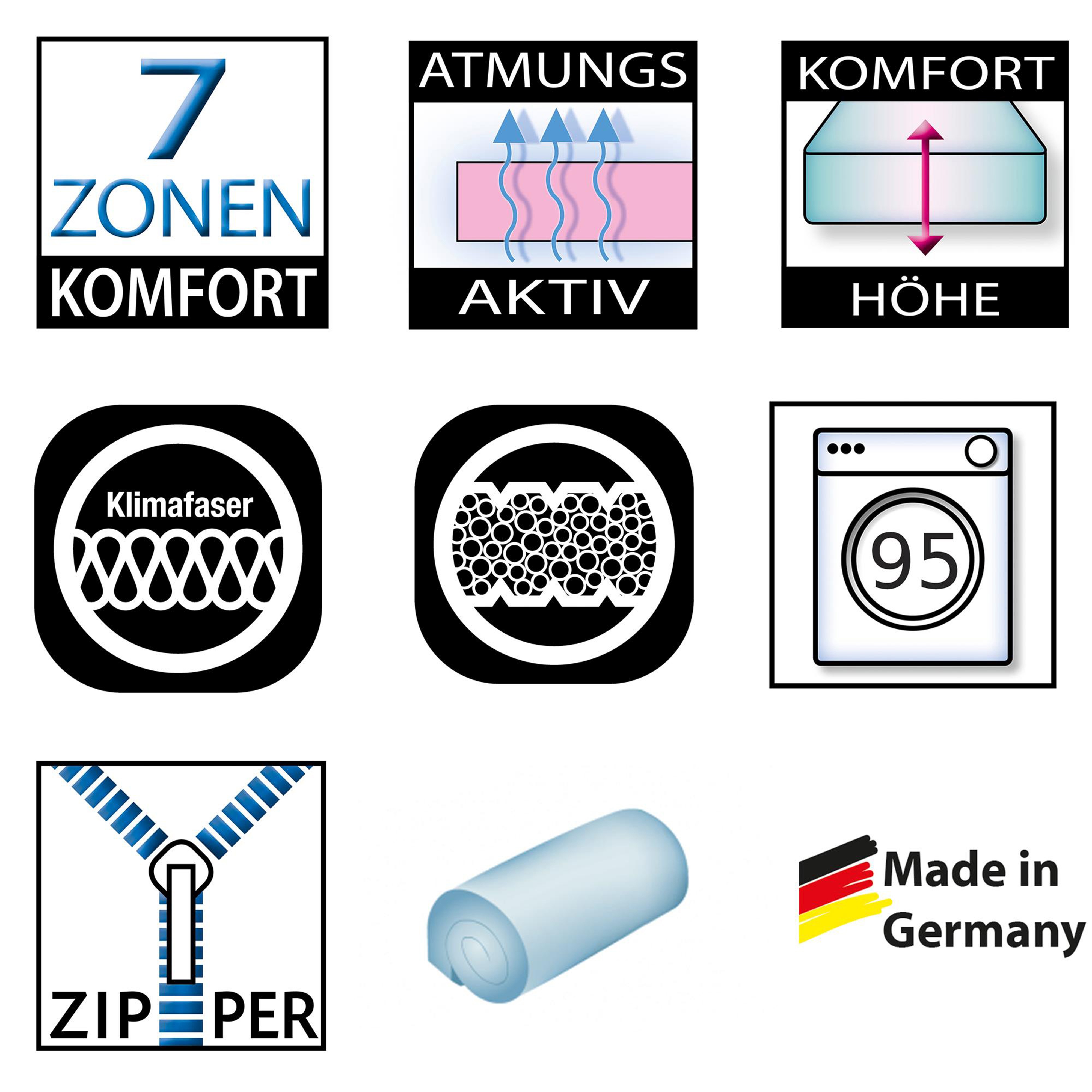 f.a.n. Medisan Plus KS – 7-Zonen-Kaltschaummatratze mit Klimafaser, Komforthöhe 