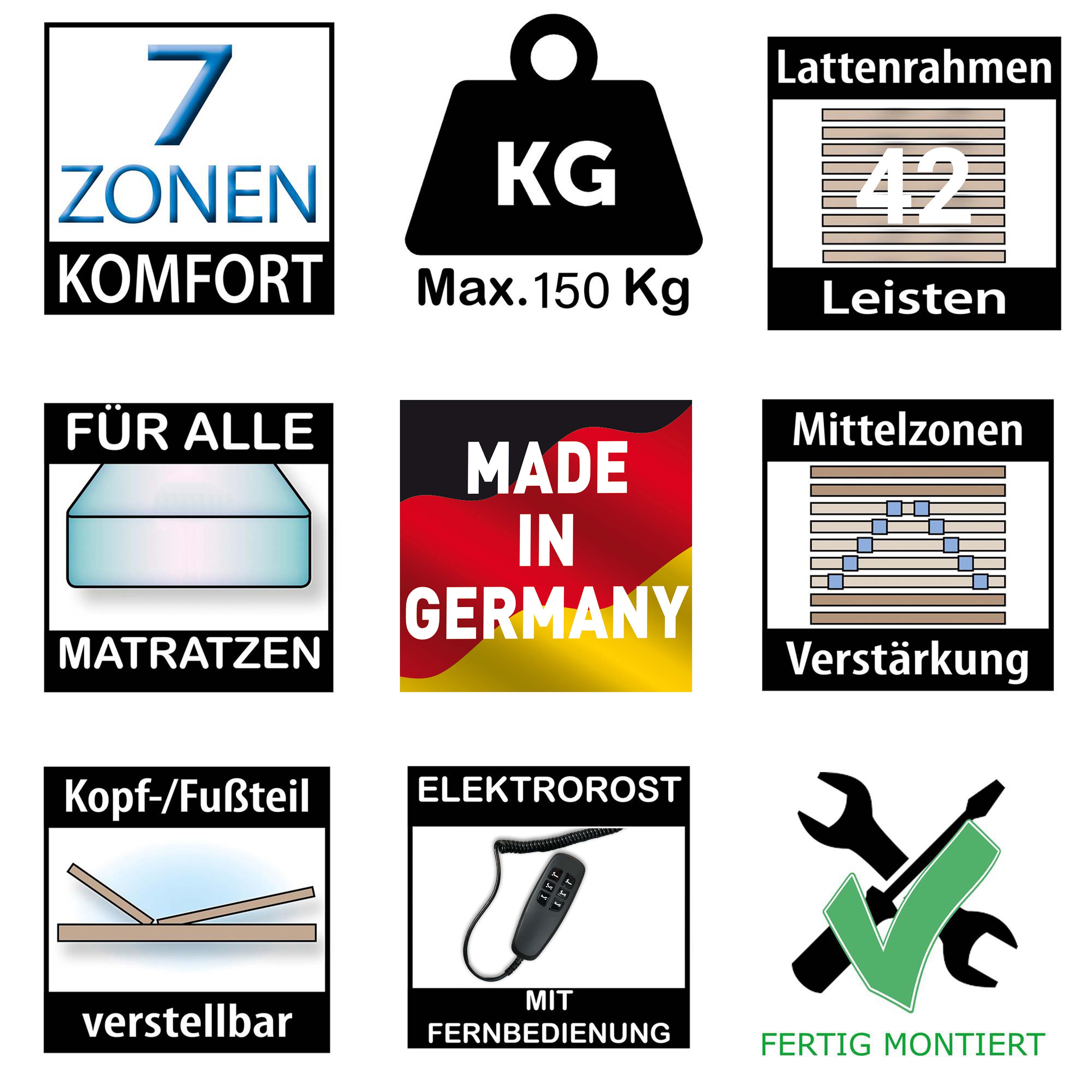 Betten-ABC Move Elektro -7-Zonen-Lattenrost mit Motor, Kopf- und Fußverstellung, Made in Germany 