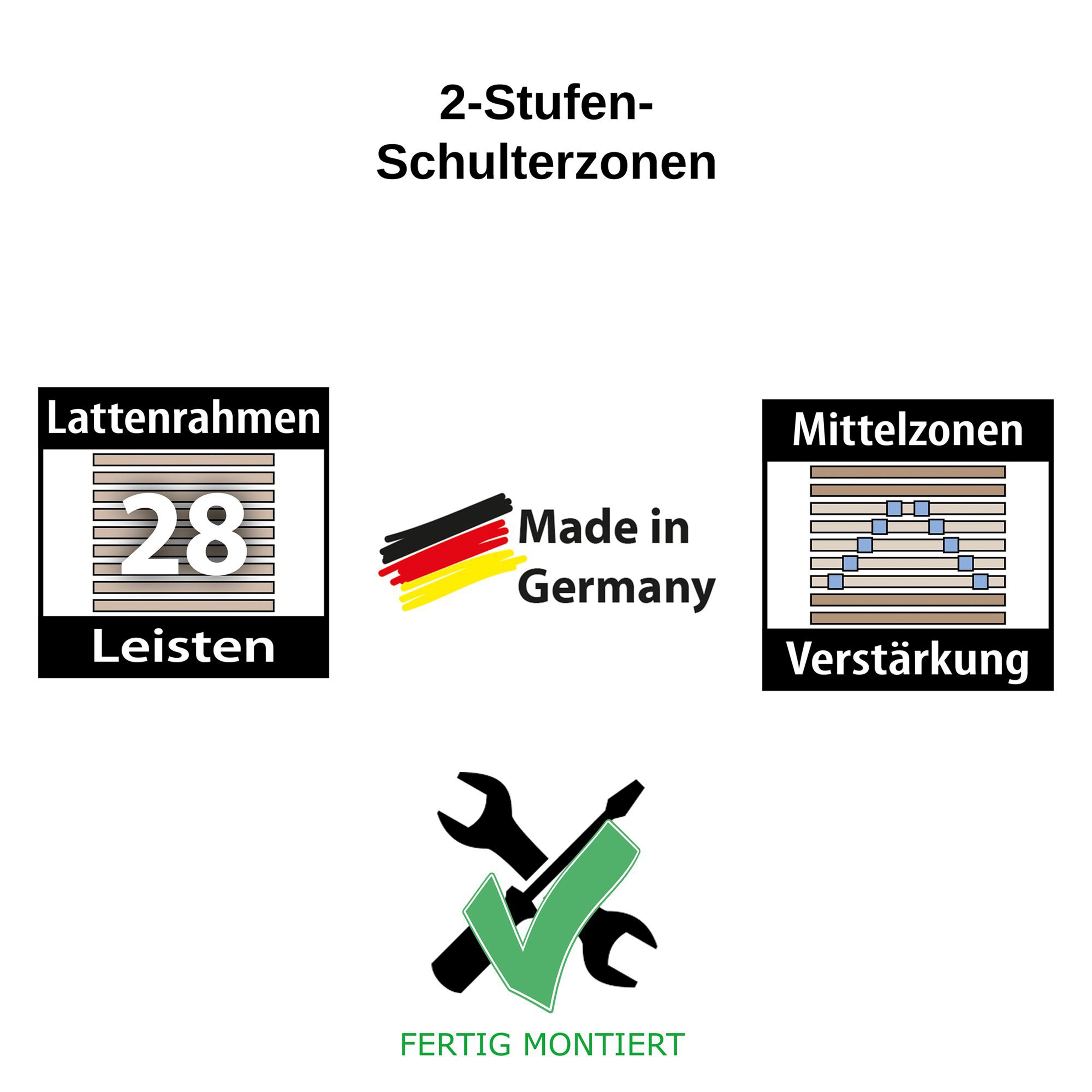 Rummel MY 1300 R – Lattenrost in massiver Qualität mit individuell regulierbarer Schulterzone