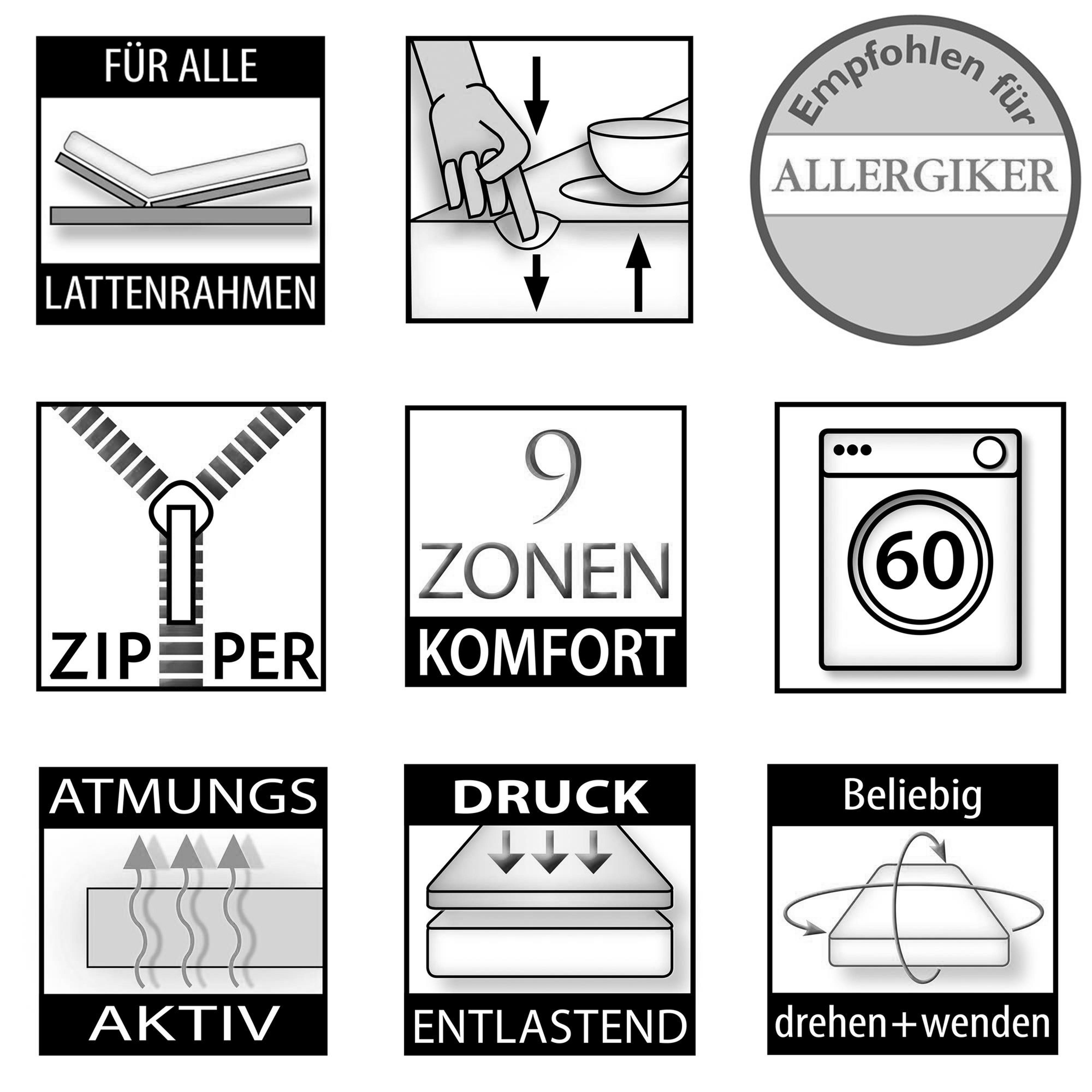 OrthoMatra KSP-1000 – 9-Zonen-Kaltschaummatratze – Das Original, 16 cm Höhe