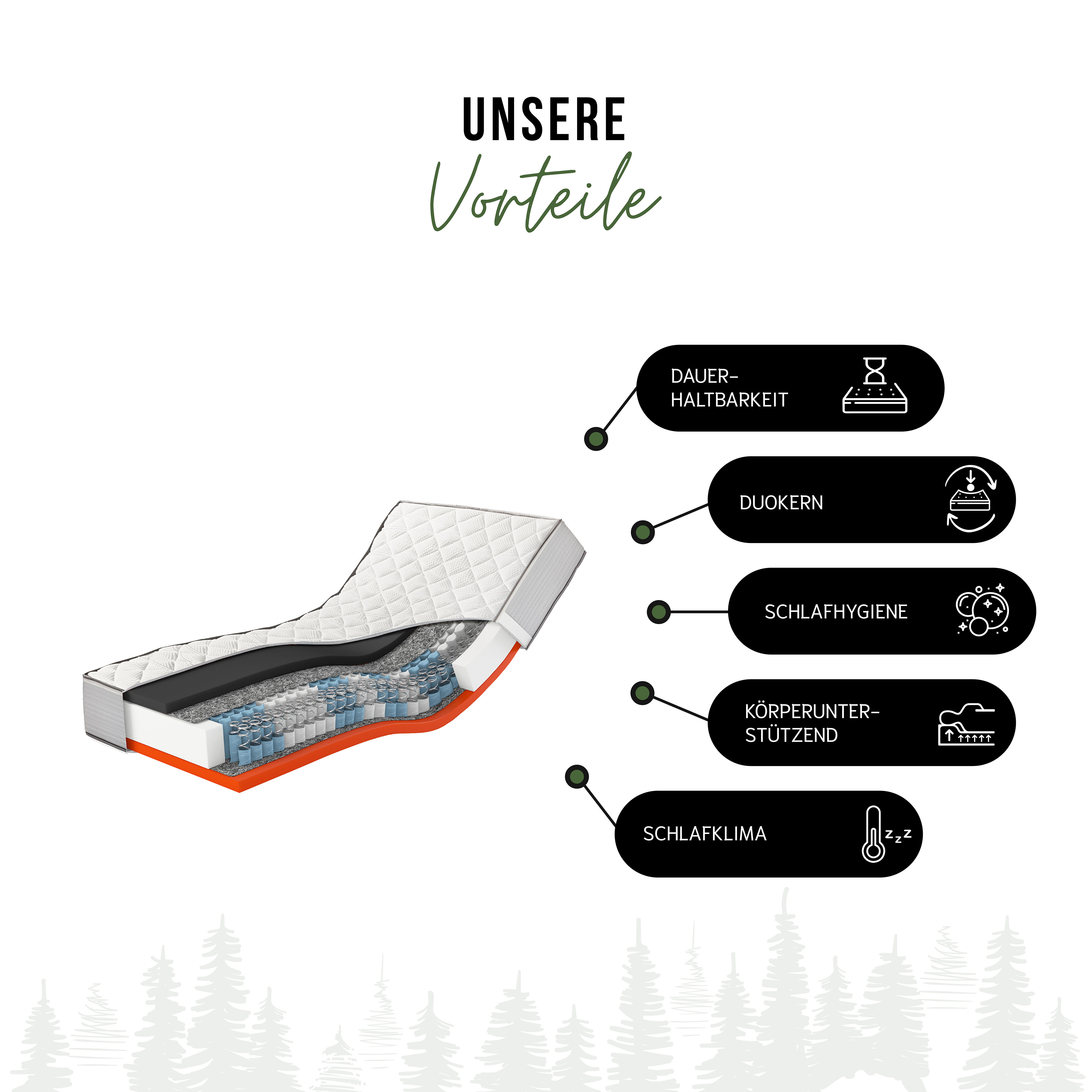 Schwarzwaldmarie Luise – 7-Zonen-Boxspringmatratze mit Wendefunktion und Komforthöhe