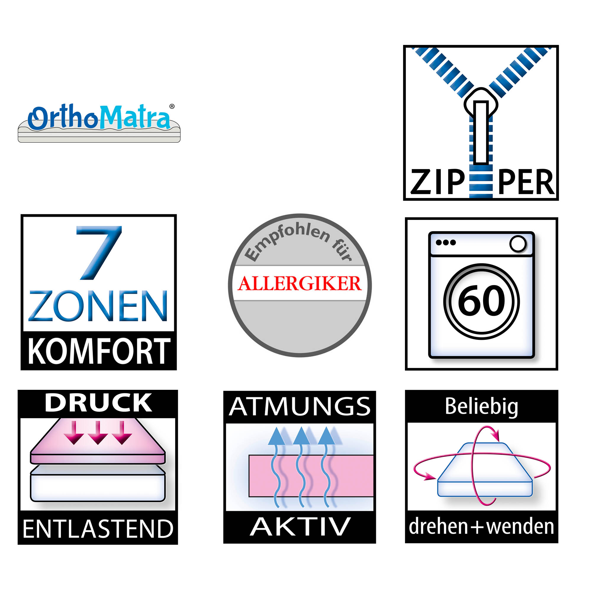 OrthoMatra Comflex - Orthopädische 7-Zonen-Matratze mit innovativem Wellenschnitt